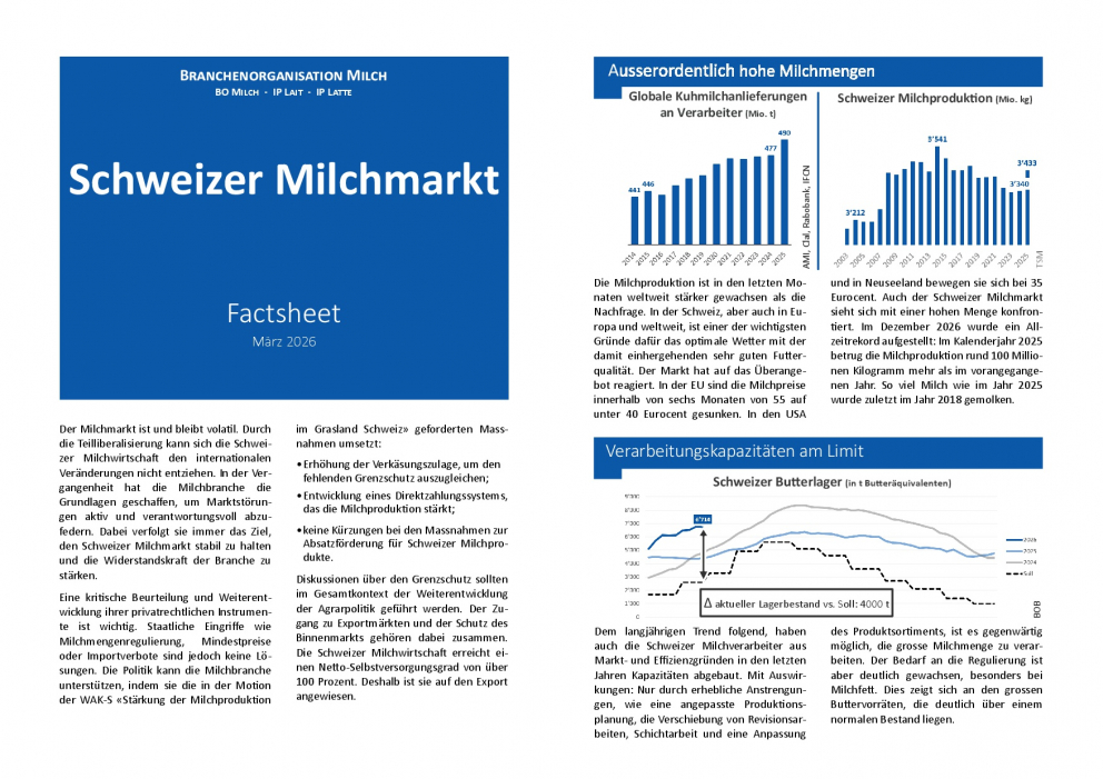 2026-Factsheet-Milchmarkt-DE.jpg