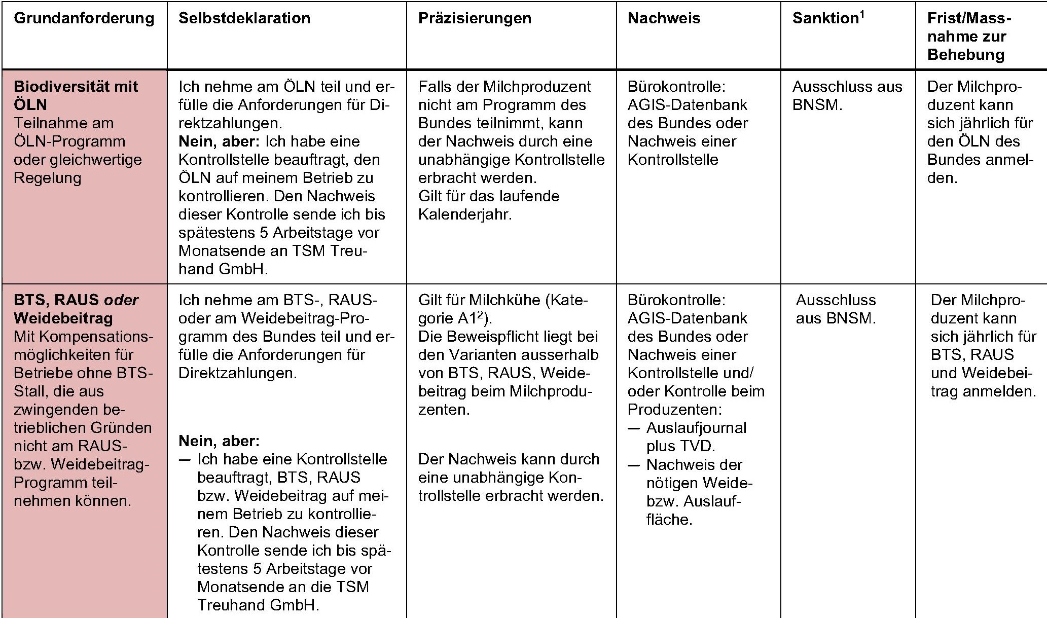 230222_Weisungen_Produktion_3.jpg