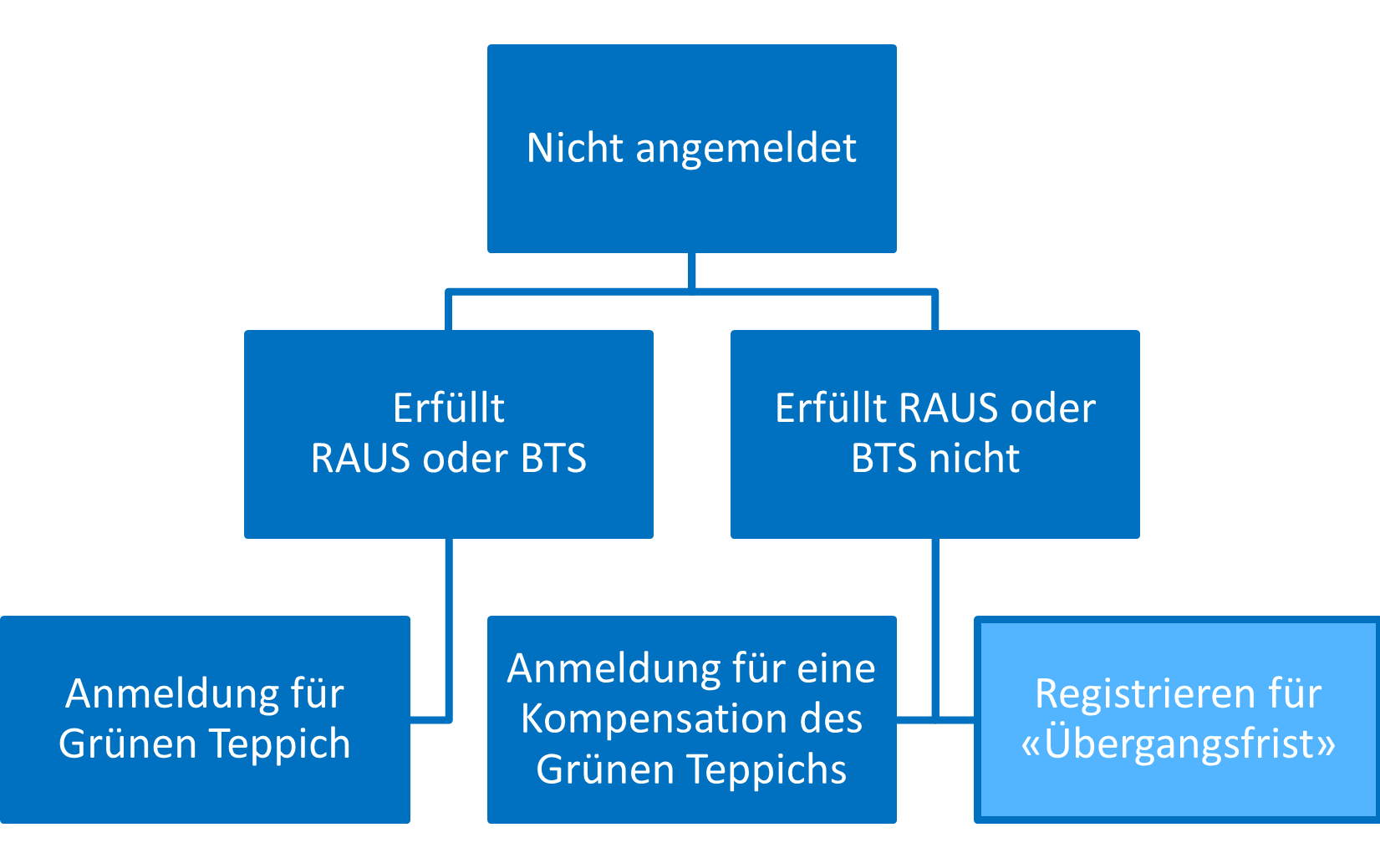 komp.png